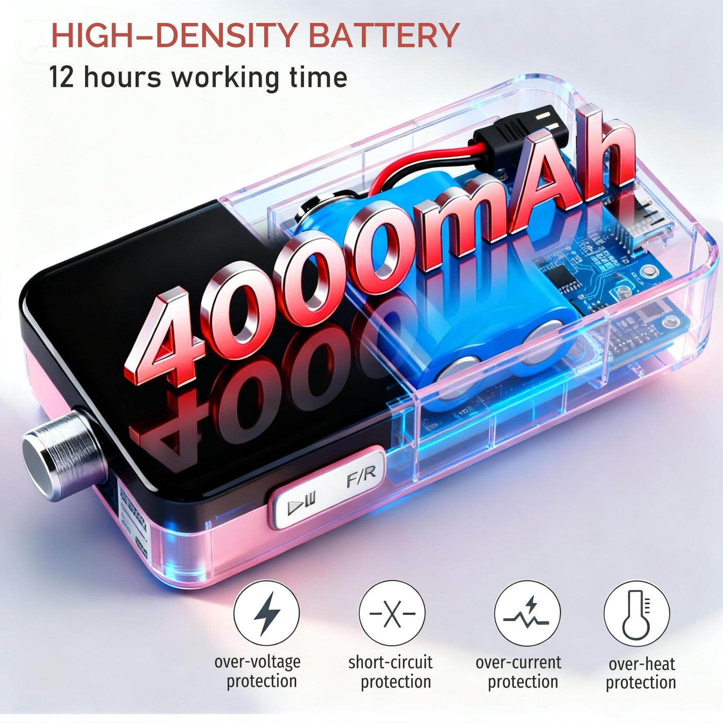 Lumcrissy Electric Nail File 35000RPM, Rechargeable Portable Nail Drill for Beginners Home Use, Cordless Efile for Acrylic Gel Nails with Ceramic Bits, Low Noise & Long Battery Life, White