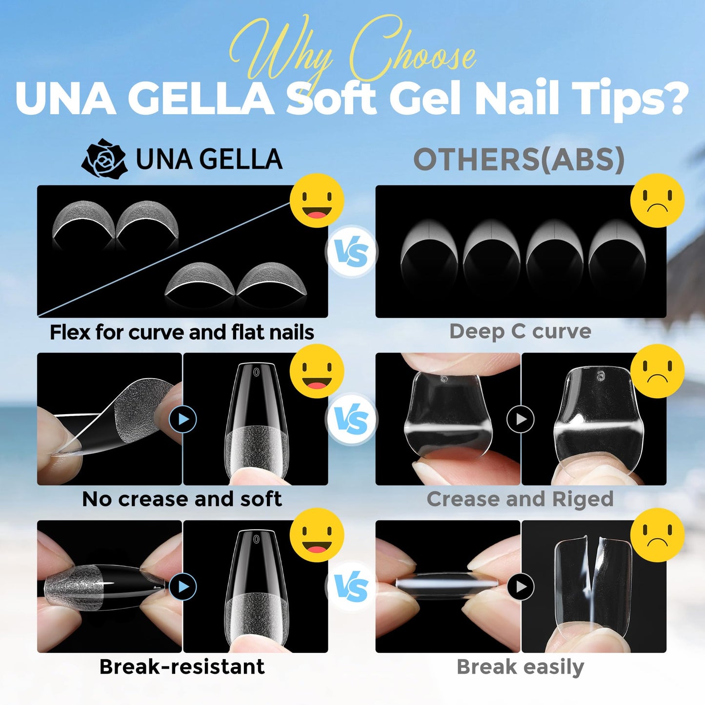 UNA GELLA Gel Nail Tips Coffin Medium 450PCS 15 Sizes Pre-shaped Full Cover Clear Coffin Press On False Nails Easy DIY Art Salon Acrylic Fake Nails Extensions Tips Long-Lasting Hold