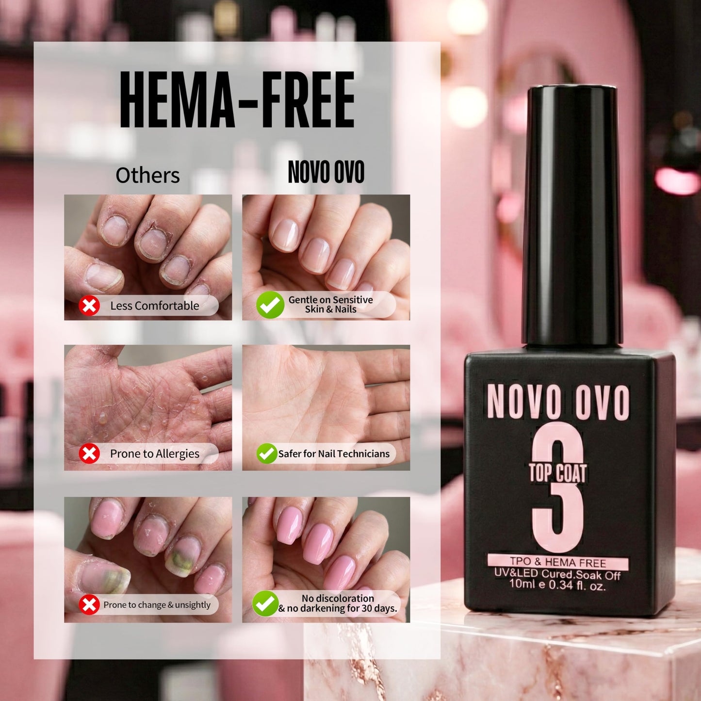 NOVO OVO UV Nail Glue and Builder Gel 2 in 1, No Wipe Top Coat Kit for Predesigned French Tip Nail Tips, HEMA TPO FREE, Super Strong Adhesive for Press on Acrylic Nails, Long Lasting, Easy to Use