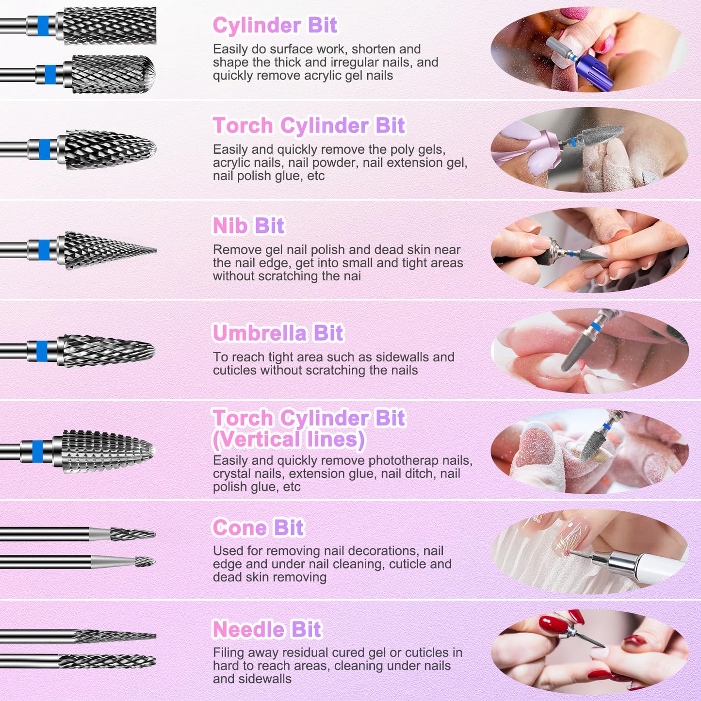 CGBE Nail Drill Bits Set: 10PCS Tungsten Carbide Nail Drill Bits for Acrylic Nails, 3/32'' Shank Professional Nail Bits for Nail Drill Cuticle Drill Bit for Home Salon Nail Enthusiasts Manicurist