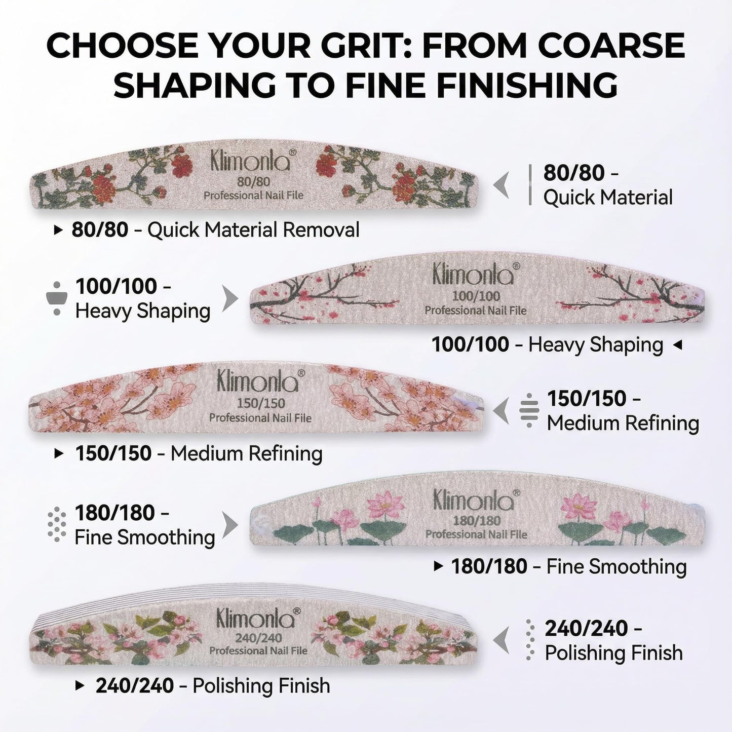25PCS Floral Professional Nail Files 80/100/150/180/240 Grit, Emery Boards Nail Files for Natural Nails and Acrylic Nails, Double Sided Emory Boards limas para unas acrilicas Reusable Manicure Tools