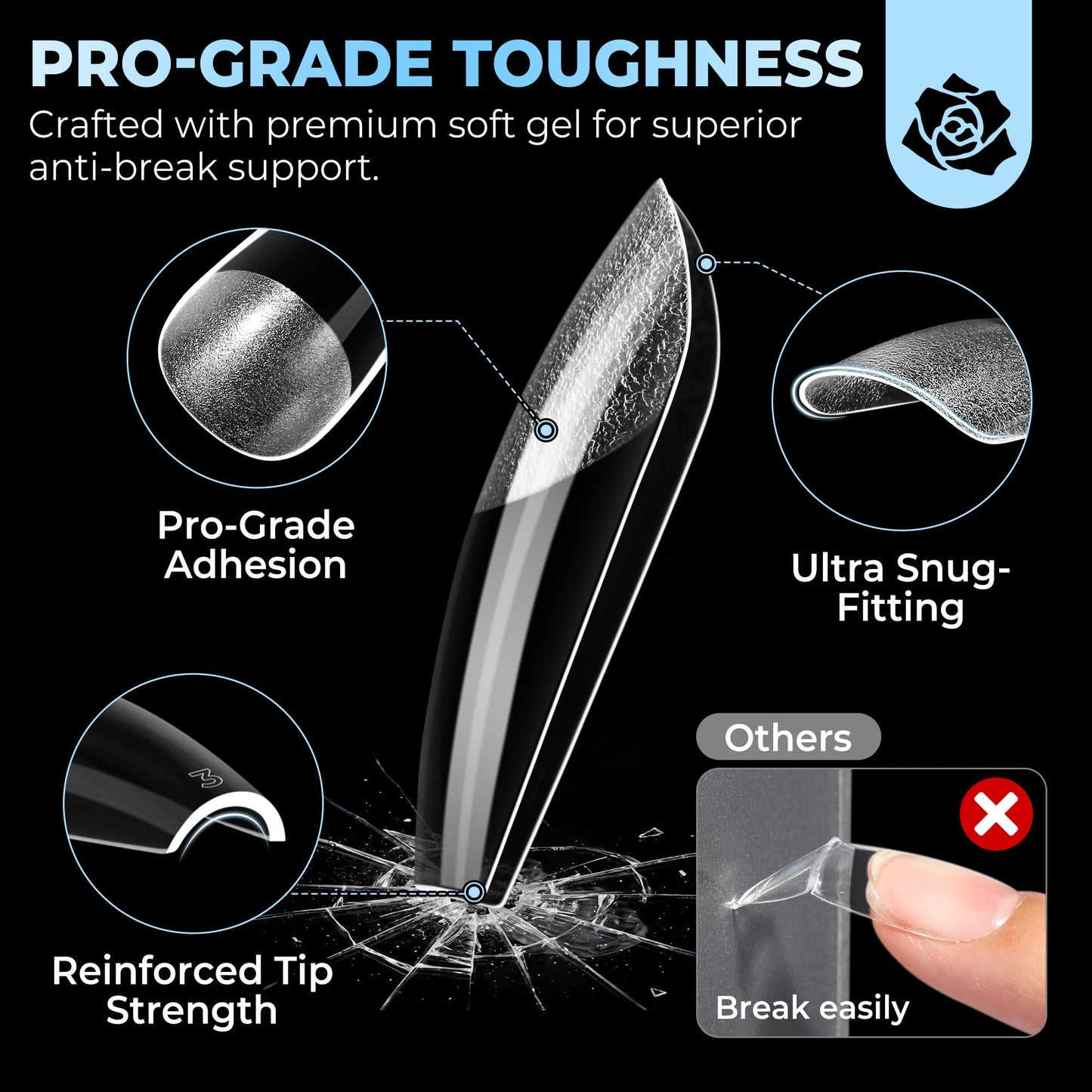 UNA GELLA Gel Nail Tips Coffin Medium 450PCS 15 Sizes Pre-shaped Full Cover Clear Coffin Press On False Nails Easy DIY Art Salon Acrylic Fake Nails Extensions Tips Long-Lasting Hold
