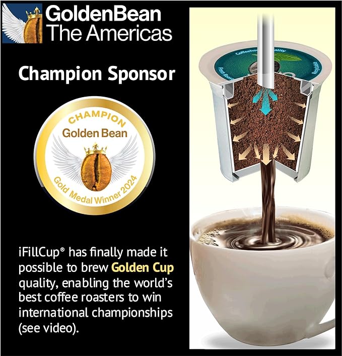 iFillCup Pods - Fresh Fill Dozens in Minutes for K Cup Brewers | Use Your Favorite Coffee: Estate, Exotic, Organic or Local Fresh Roast | Holds 50% More Coffee for Richer Larger Brew(1296 Count Green)
