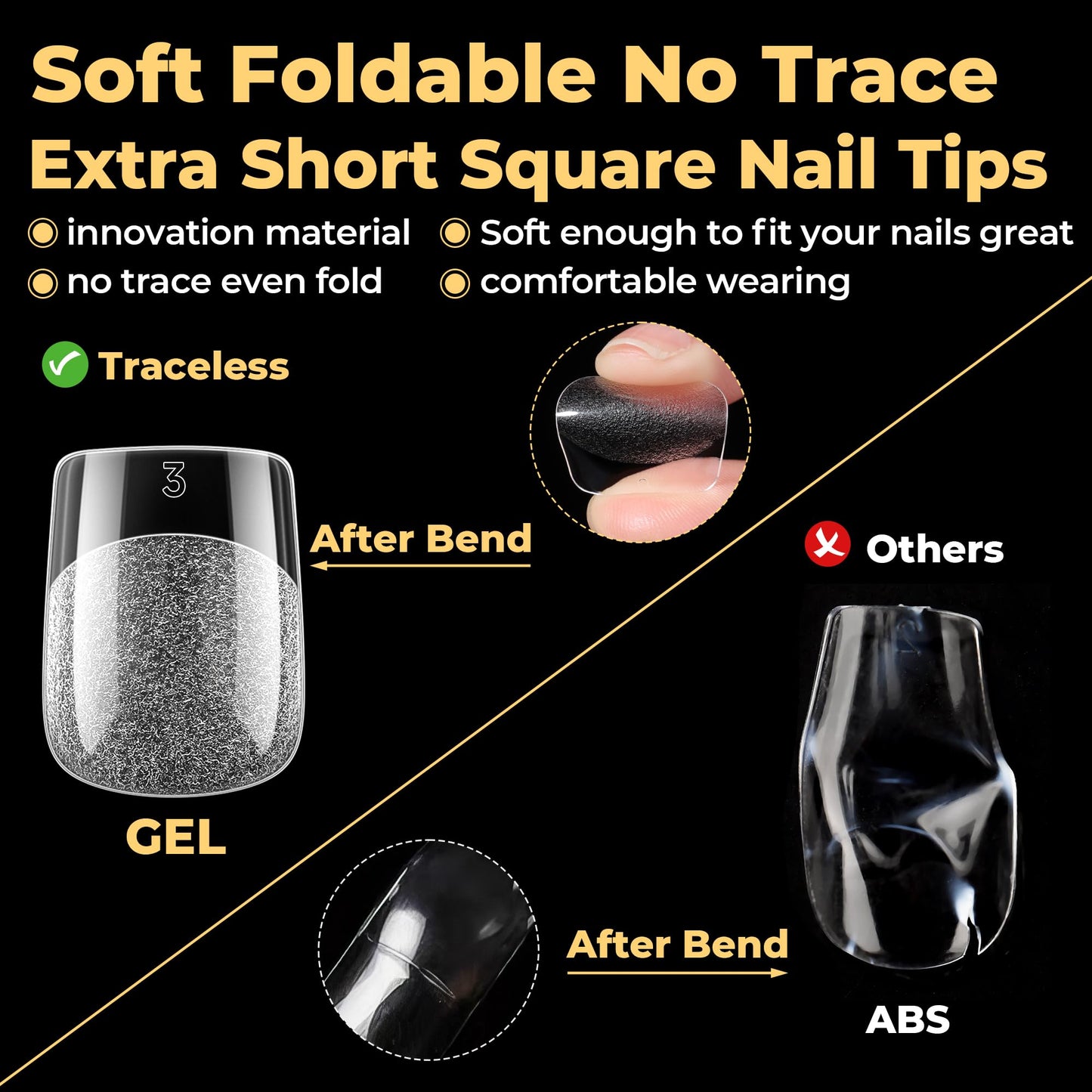 UNA GELLA Extra Short Square Nail Tips, 600pcs Pre Etched XS Short Square Gel Nail Tips, Soft Gel Clear Fake Nails Full Cover for DIY Nails Salon At Home 12 Sizes