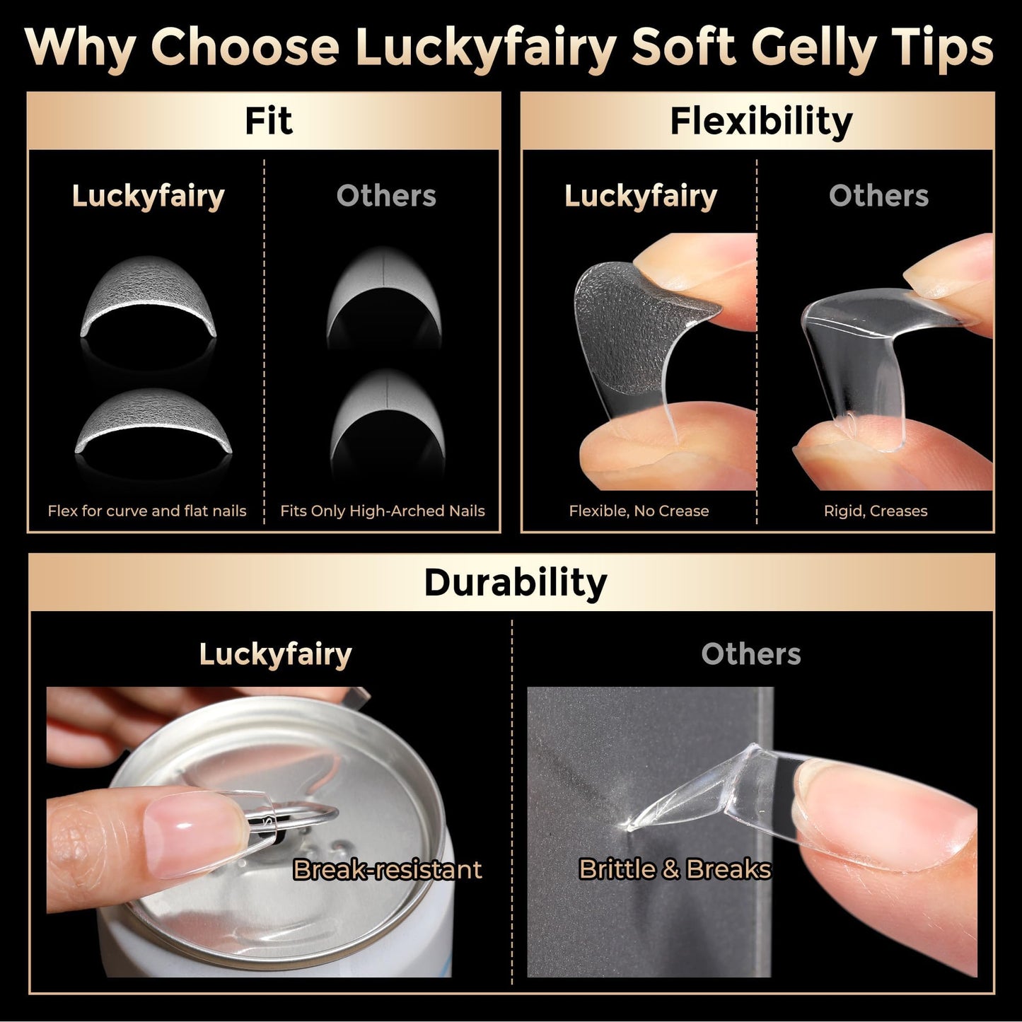 Luckyfairy Coffin Press on Nails: 504pcs Pre-etched Short Nails Clear Coffin Gel Tips for Full Cover Fake Nails French Nail Extension Salon Home DIY 12 Sizes Gelly Tips