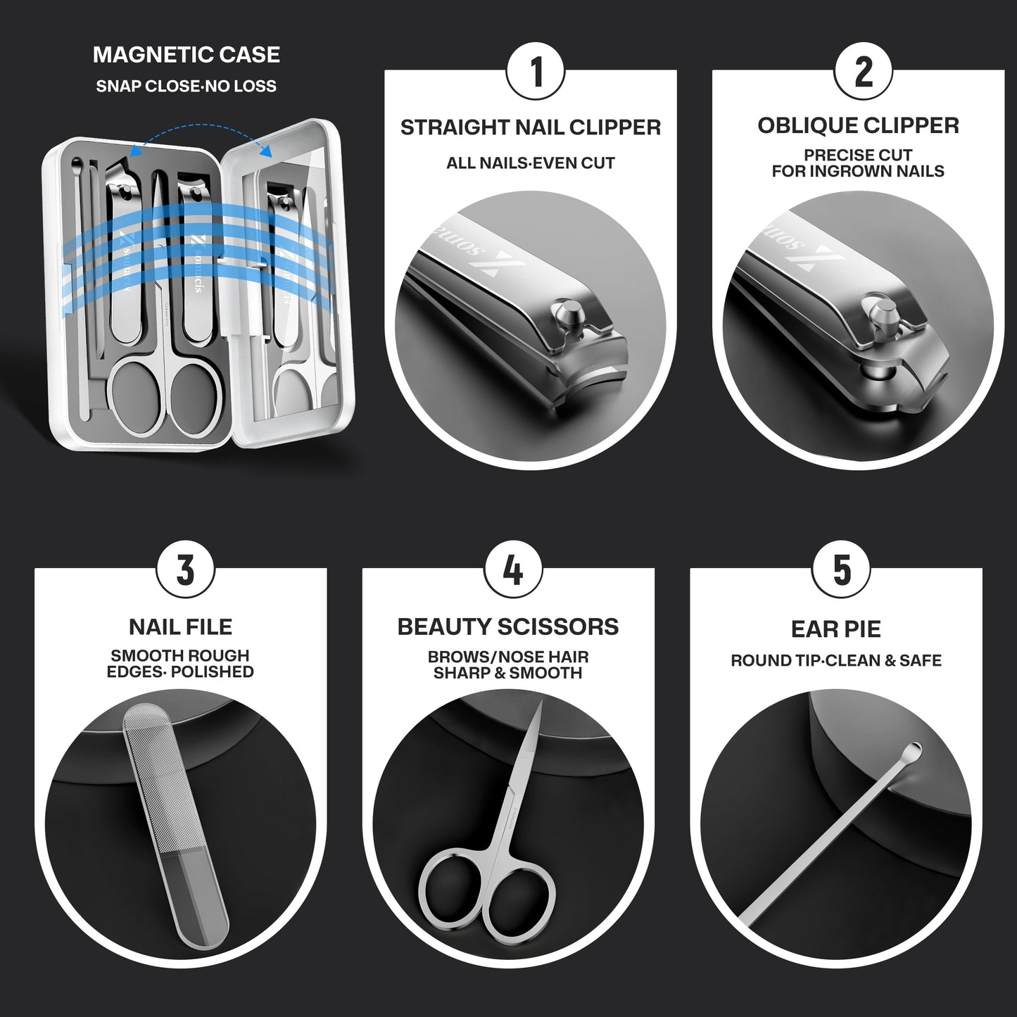 Xsomacis Nail Clipper Set 5 in 1, Manicure Pedicure Kit for Men Women, Stainless Steel Fingernail Toenail Clippers, Professional Nail Grooming Kit with Portable Travel Case & Built-in Mirror
