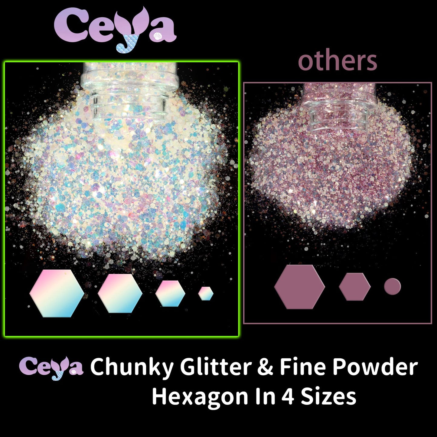 Ceya Glow in The Dark Glitter, 3.3oz/ 95g White Luminous Chunky Glitter Mix Fine Powder Flakes Fluorescent Nail Sequins for Epoxy Resin, Tumblers, Halloween Party, Festival Decor