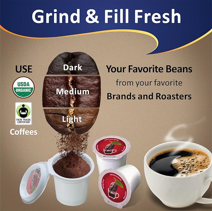 288 iFillCup Pods - Fresh Fill Your Favorite Coffee, Fits all K Cup Brewers, Save $Hundreds, DeepBrew Filter Holds 50% More Coffee for a Richer or Larger Brew, Elevate Your K Cup Experience (Red)
