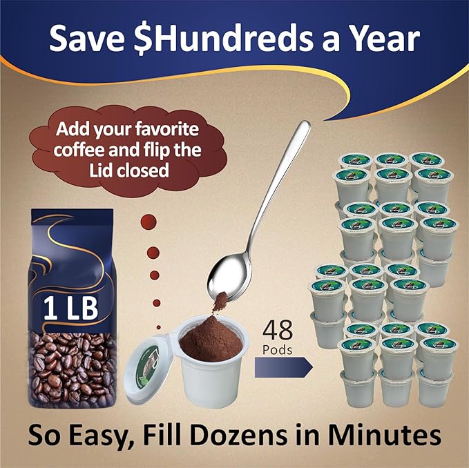 48 iFillCup Pods - Fresh Fill Your Favorite Coffee, Fits all K Cup Brewers, Save $Hundreds, DeepBrew Filter Holds 50% More Coffee for a Richer or Larger Brew, Elevate Your K Cup Experience (Green)