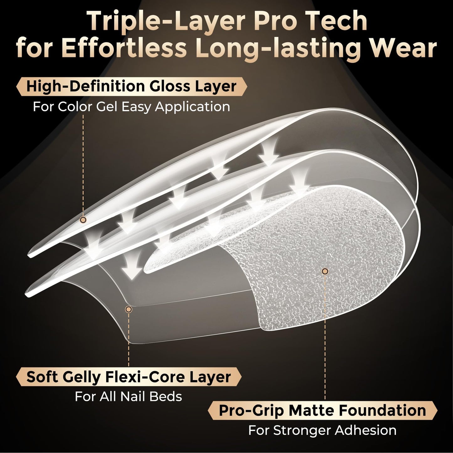 Luckyfairy Coffin Press on Nails: 504pcs Pre-etched Short Nails Clear Coffin Gel Tips for Full Cover Fake Nails French Nail Extension Salon Home DIY 12 Sizes Gelly Tips