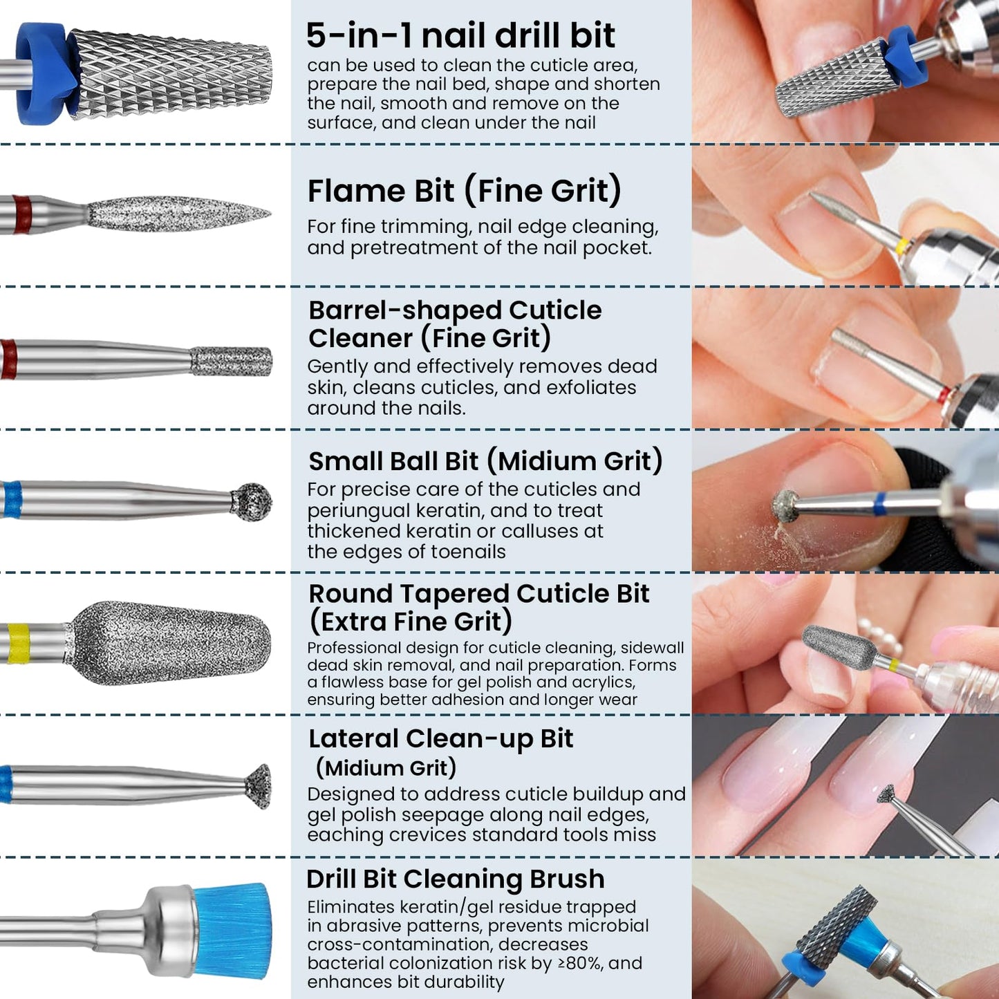 ESUOHYM 7PCS nail drill bits nail tech Sets Tungsten steel carbide Diamond for Acrylic Nails Poly Gel Cuticle Remove, 3/32'' Professional Nail Bits Set for E-Files for Manicure Pedicure, Home Salon