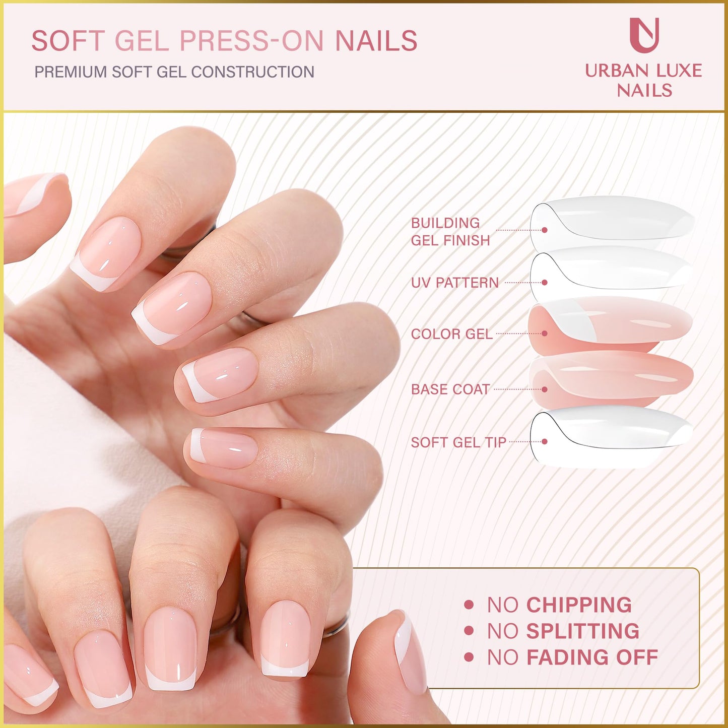 Urban Luxe Nails Premium Press On Nails - Short French Tip Press On Nails with Salon-Quality Finish, 32-Piece Reusable Set with Adhesive Tabs, Includes Jelly Glue for Nails & Prep Tools