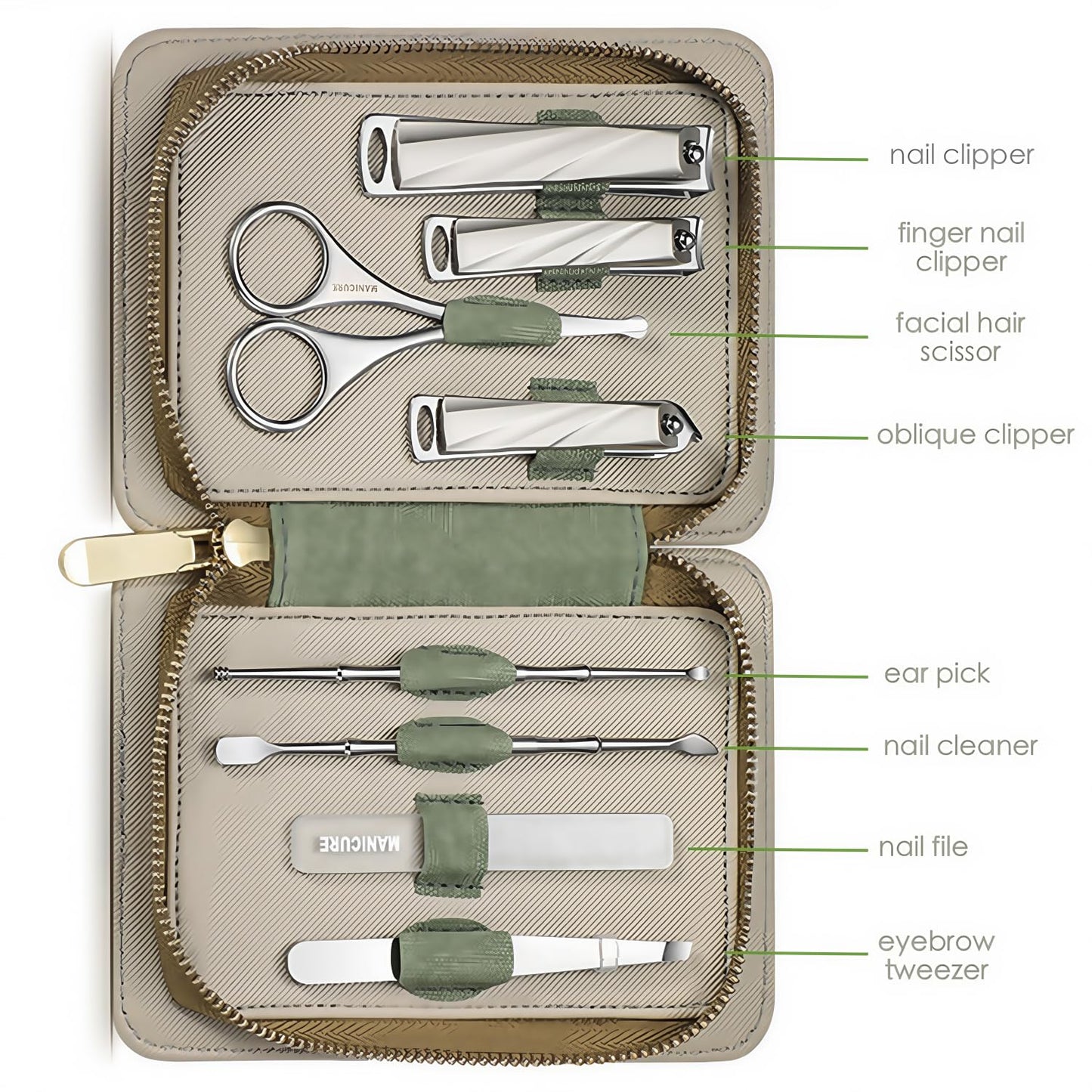 HAPPITON 8-Piece Manicure Pedicure Set-Stainless Steel Nail Clippers Toenail Fingernail Cutters with Travel Case Complete Grooming Kit (Green)