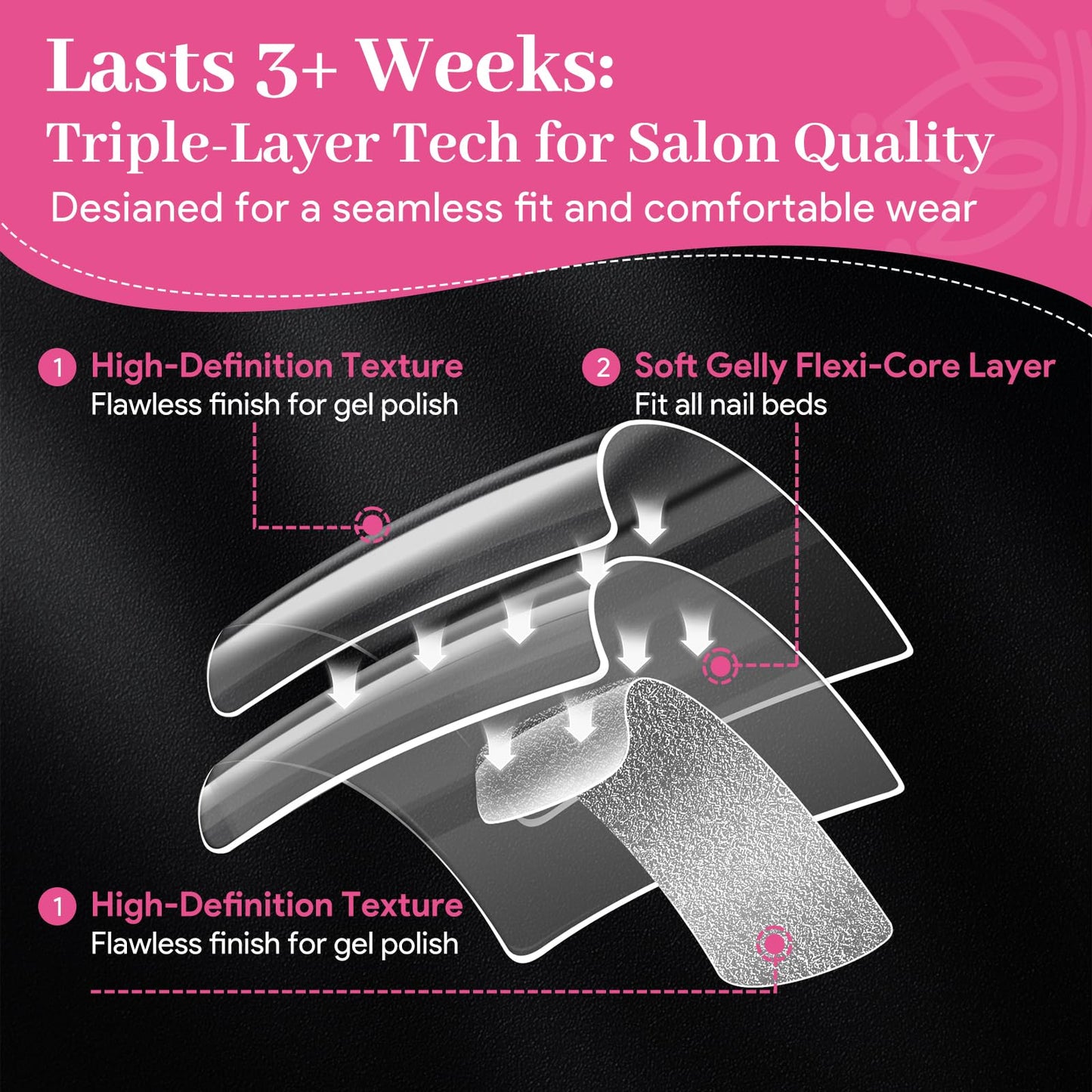 Qiek 510pcs Short Square Half Cover Nail Tips, No-File Pre-Buffed Clear Acrylic Press On Tips 15 Sizes with Half Sizes, 0.1mm Thin Back No C Curve for DIY Nail Extensions & Home Salon Beginners