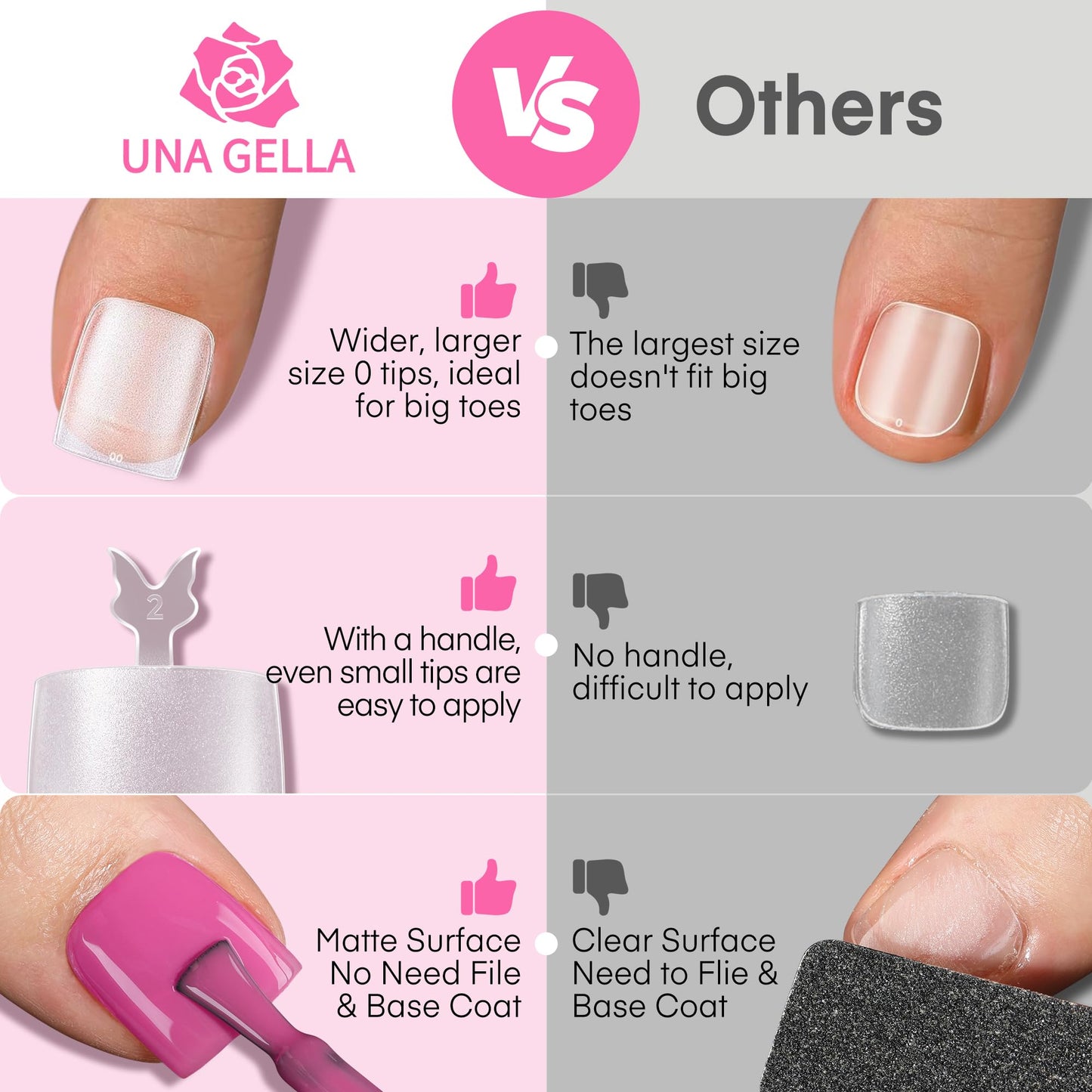 UNA GELLA Square Toe Nail Tips For Big Toe, 504Pcs 15Sizes Soft Gel Full Cover Toe Nail Tip Pre-buff Fake Acrylic Toes Nail Press Ons Soak Off Pedicure For Nail Extensions Home DIY Nails Salon