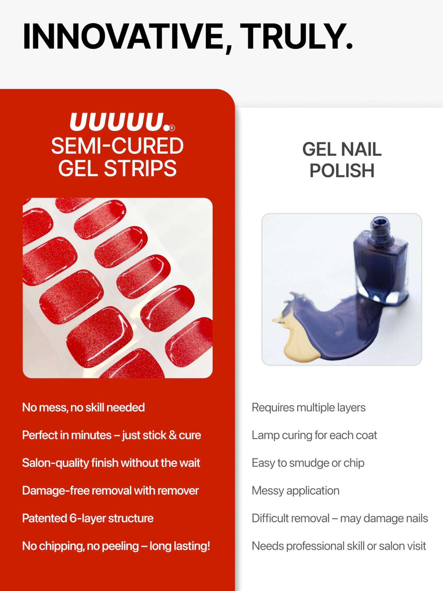 UUUUUU Semi Cured Gel Nail Strips | Salon-Quality | UV Free Gel Nail Wraps for Women | Easy Peel&Stick | Long-Lasting up to 14 Days | 28 Strips Set+File & Wipes | Gift-Ready(UGN126 Deep French White)