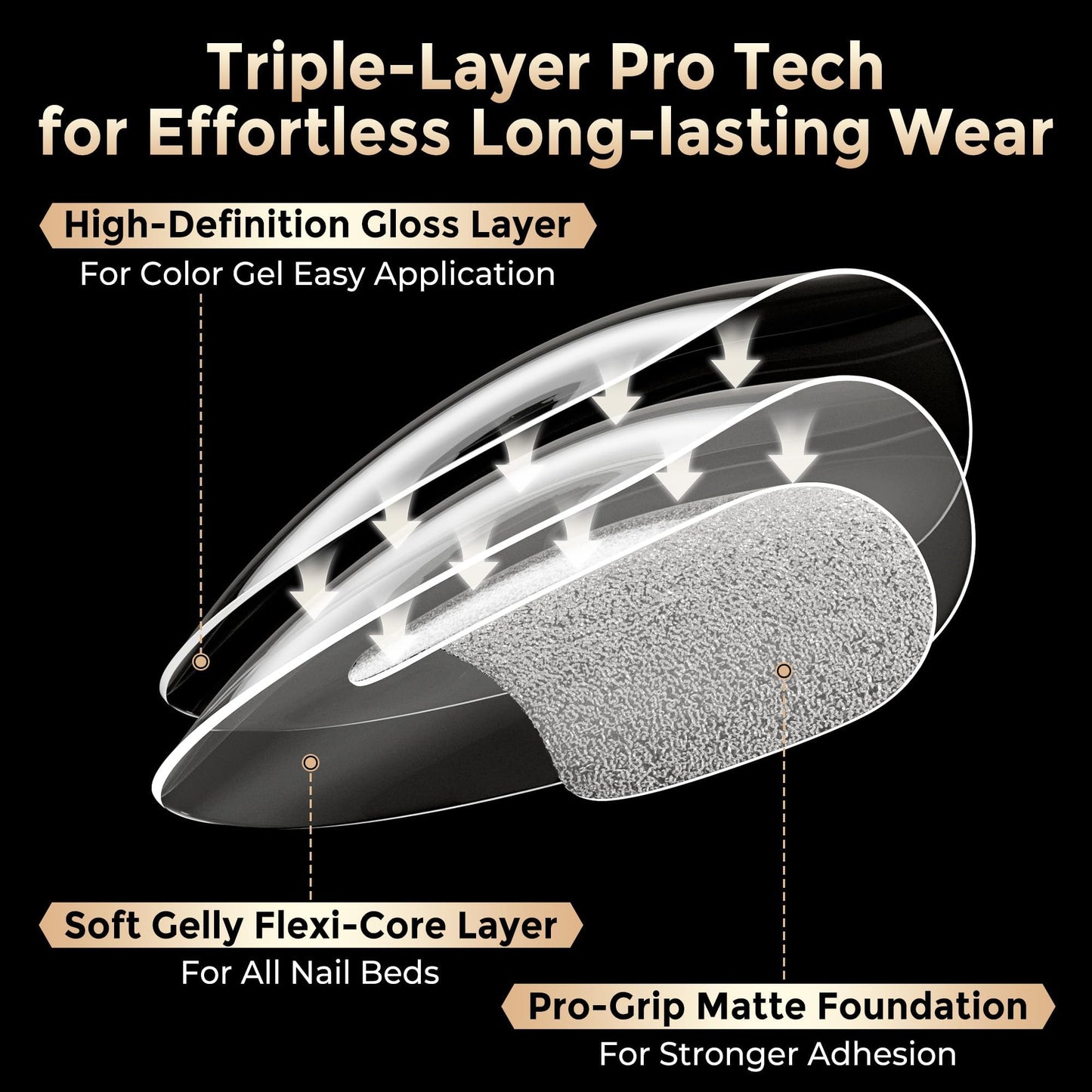 Medium Stiletto Nail Tips: 504pcs Full Cover Soft Gel Nail Tips, 12 Sizes Pre-Etched Half Matte Clear Stiletto Press on Nails No C Curve For Nail Extensions Home Salon