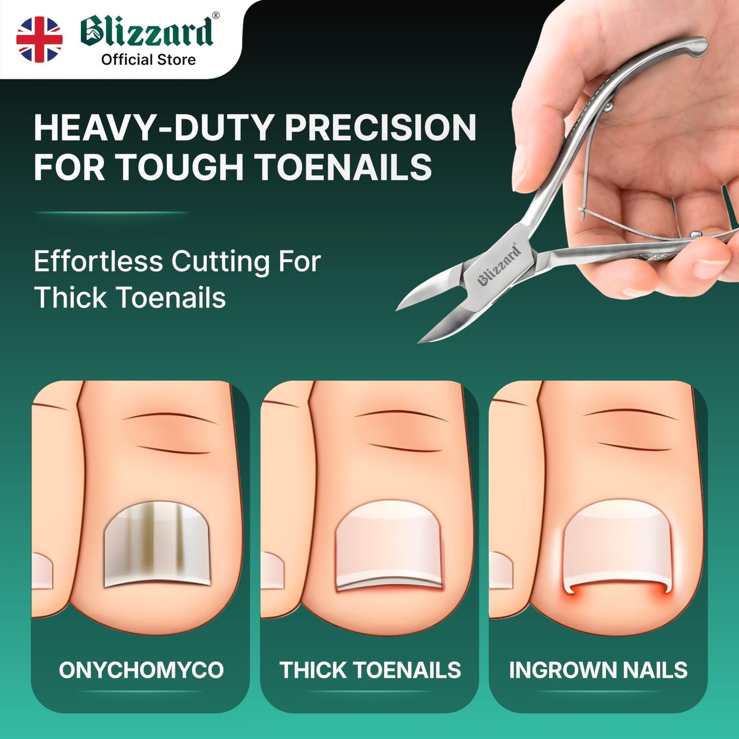 Blizzard Toenail Clippers - Podiatrist Toe Nail Clippers for Thick Nails for Seniors - German Forged Nail Cutter - Heavy Duty Nail Clippers for Men with Toenail File - 5.5" Concave Head, Double Spring