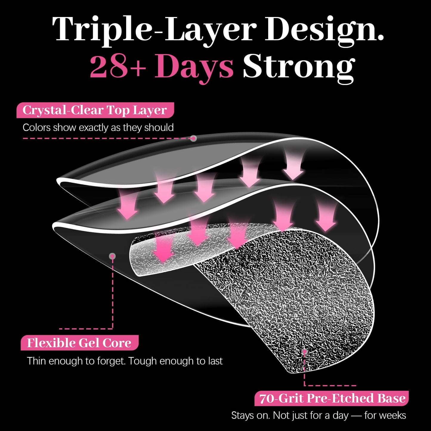QIEK 450PCS Medium Almond & Coffin & Square - 3 Styles Nail Tips, 70-Grit Pre-Etched Press On Nail in 15 Sizes, Fake Nail Extension Kit for Acrylic Gel Nail Art DIY Salon