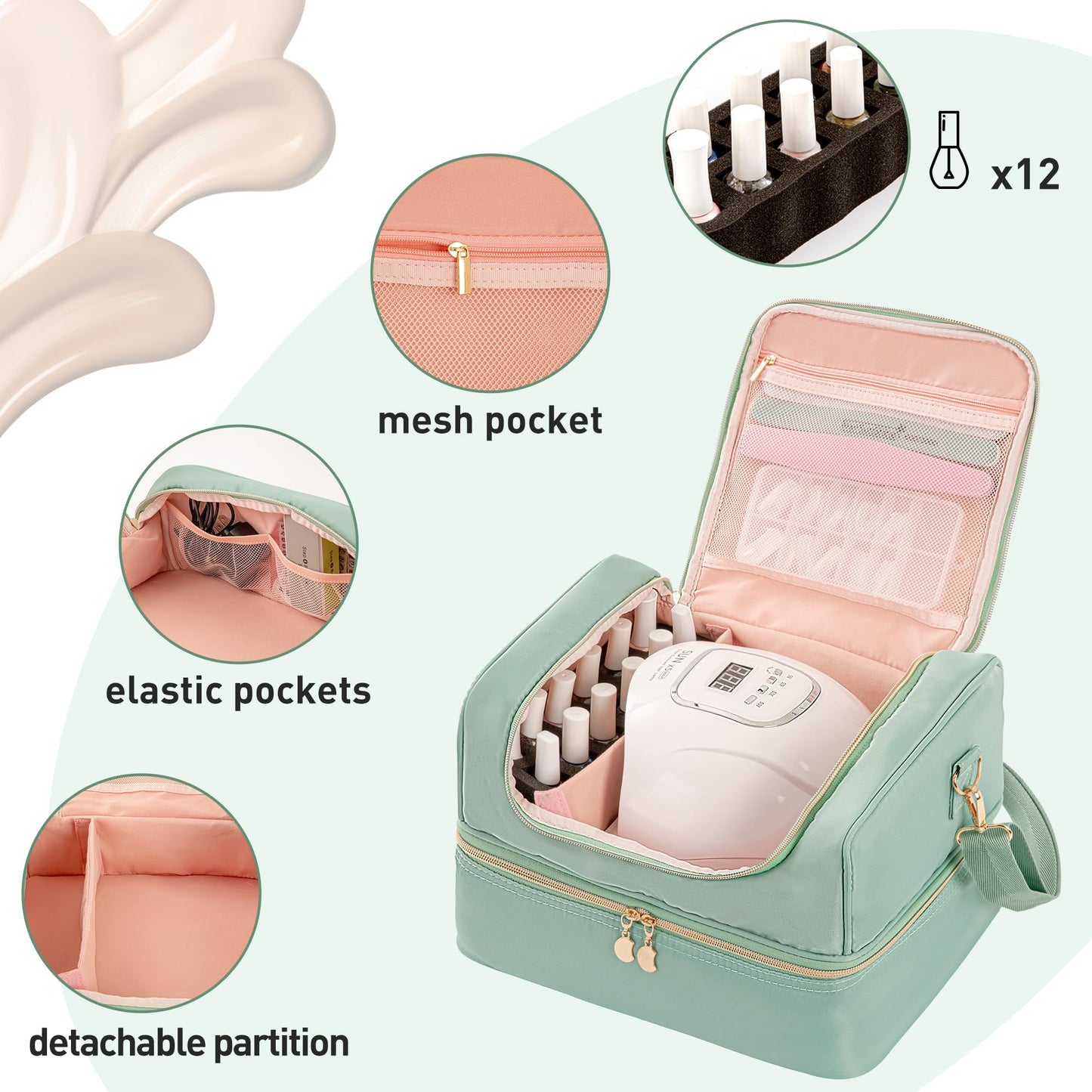 KGMCARE Nail Polish Organizer Case, Nail Supplies Storage Holds 60 Bottles Nail Polish & Nail Lamp Gel Nail Travel Carrying Bag for Nail Kit (Green)