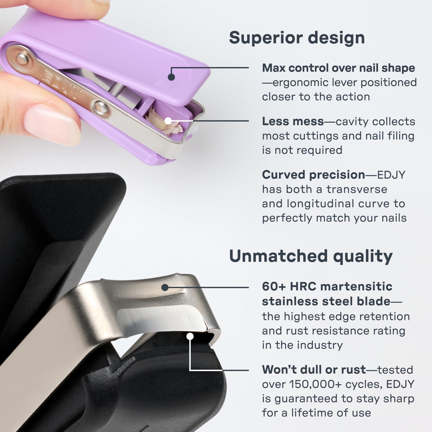 EDJY Fingernail Cutter - Precision Stainless Steel Nail Cutter for Fingernails | Sharp Blade, Ergonomic Design, Durable & Rust-Resistant | Ideal for Men and Women | Lilac