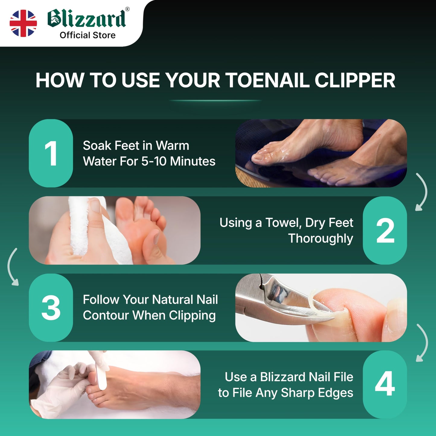 Blizzard Toenail Clippers - Podiatrist Toe Nail Clippers for Thick Nails for Seniors - German Forged Nail Cutter - Heavy Duty Nail Clippers for Men with Toenail File - 5.5" Concave Head, Double Spring