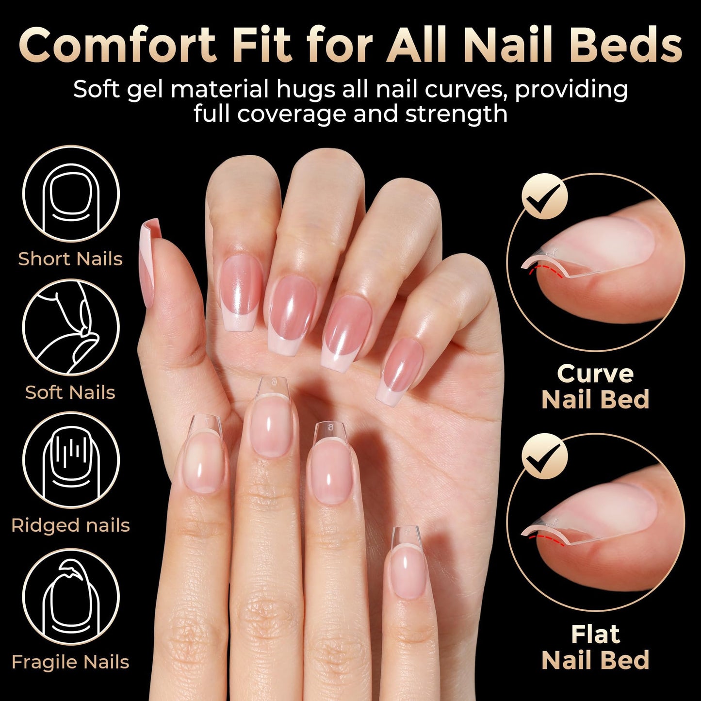 Luckyfairy Coffin Press on Nails: 504pcs Pre-etched Short Nails Clear Coffin Gel Tips for Full Cover Fake Nails French Nail Extension Salon Home DIY 12 Sizes Gelly Tips